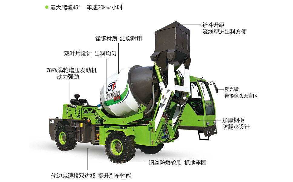 混凝土攪拌車優勢圖